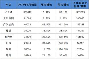 比赛受天气影响延期，武磊：辛苦远征军们，大家一定注意安全